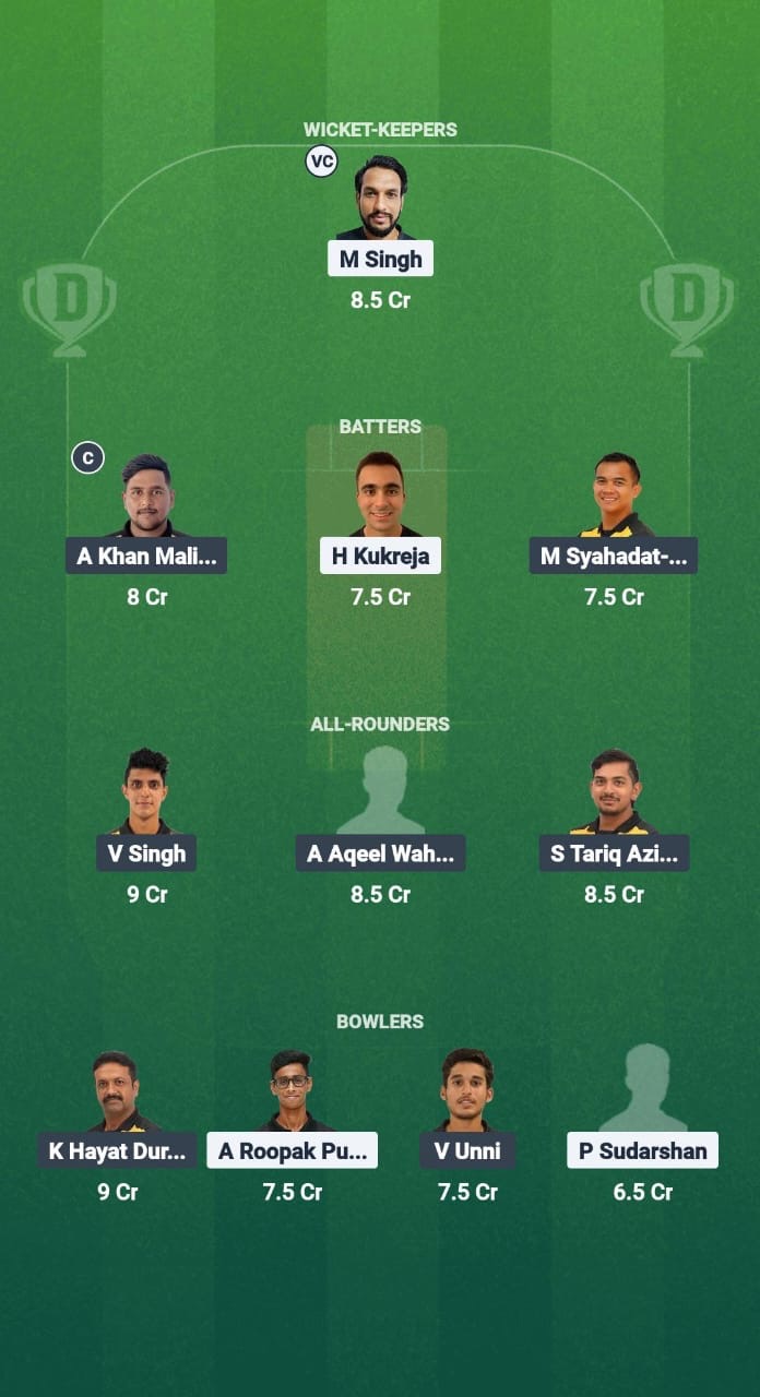 SIN vs MAL Dream11 Prediction Fantasy Cricket Tips Dream11 Team Asia-Pacific Champions Trophy T20I