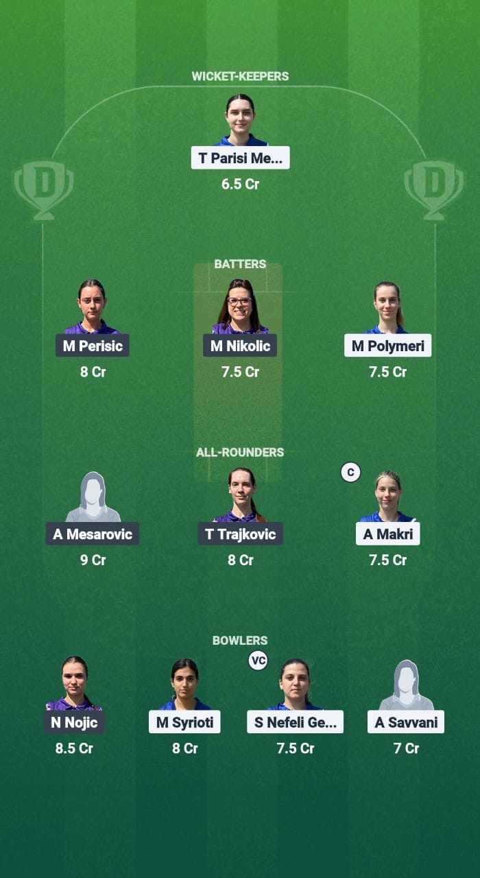 GRE-W vs SRB-W Dream11 Prediction Fantasy Cricket Tips Dream11 Team ECN T20IW Bulgaria