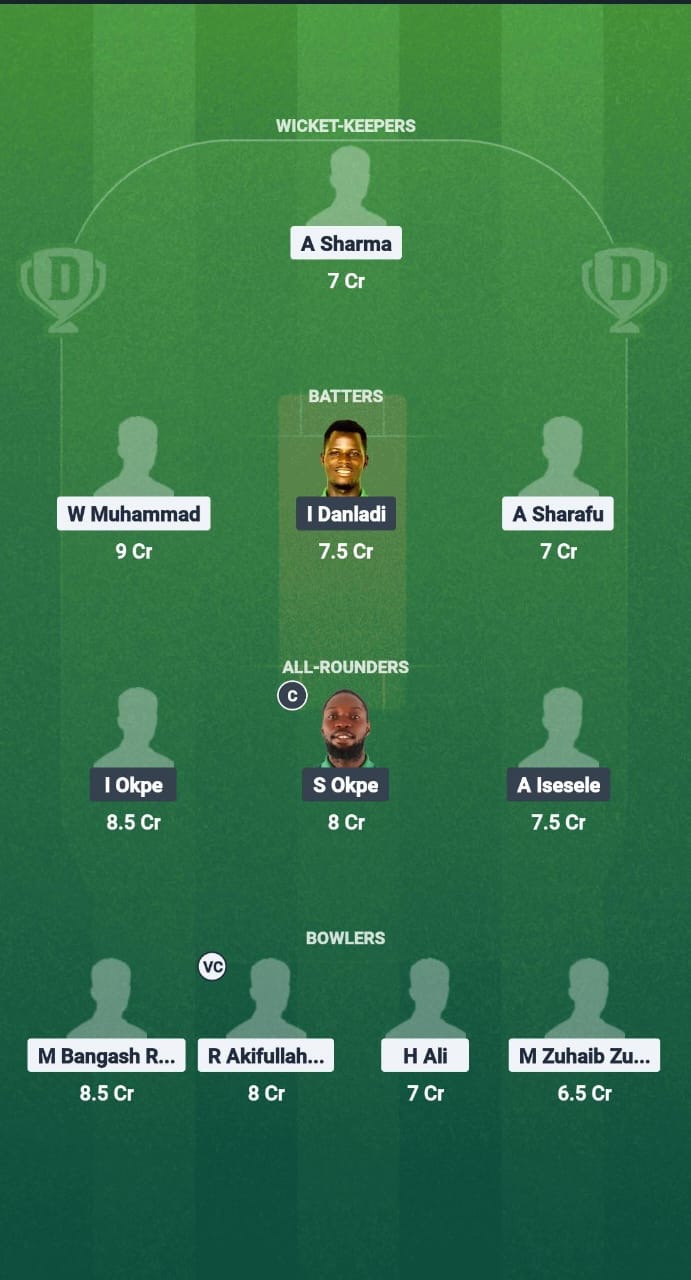 UAE vs NIG Dream11 Prediction Fantasy Cricket Tips Dream11 Team Pearl of Africa T20