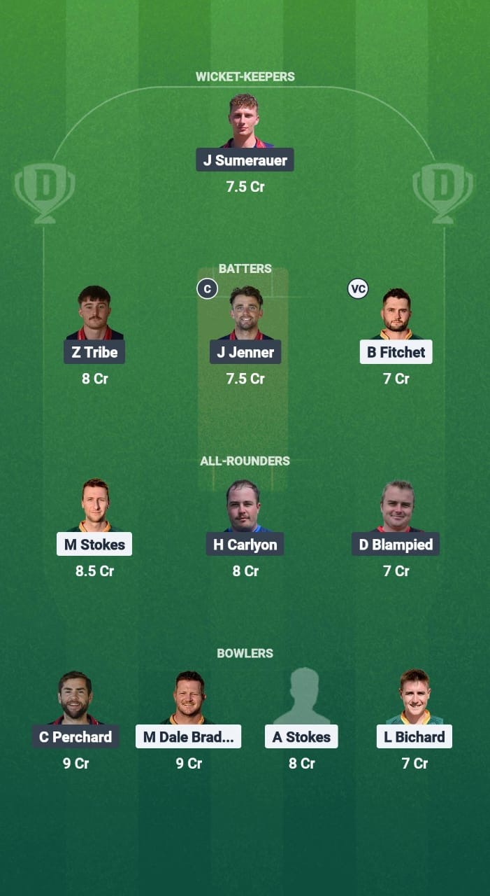 GSY vs JER Dream11 Prediction Fantasy Cricket Tips Dream11 Team ICC T20 WC Europe Qualifiers