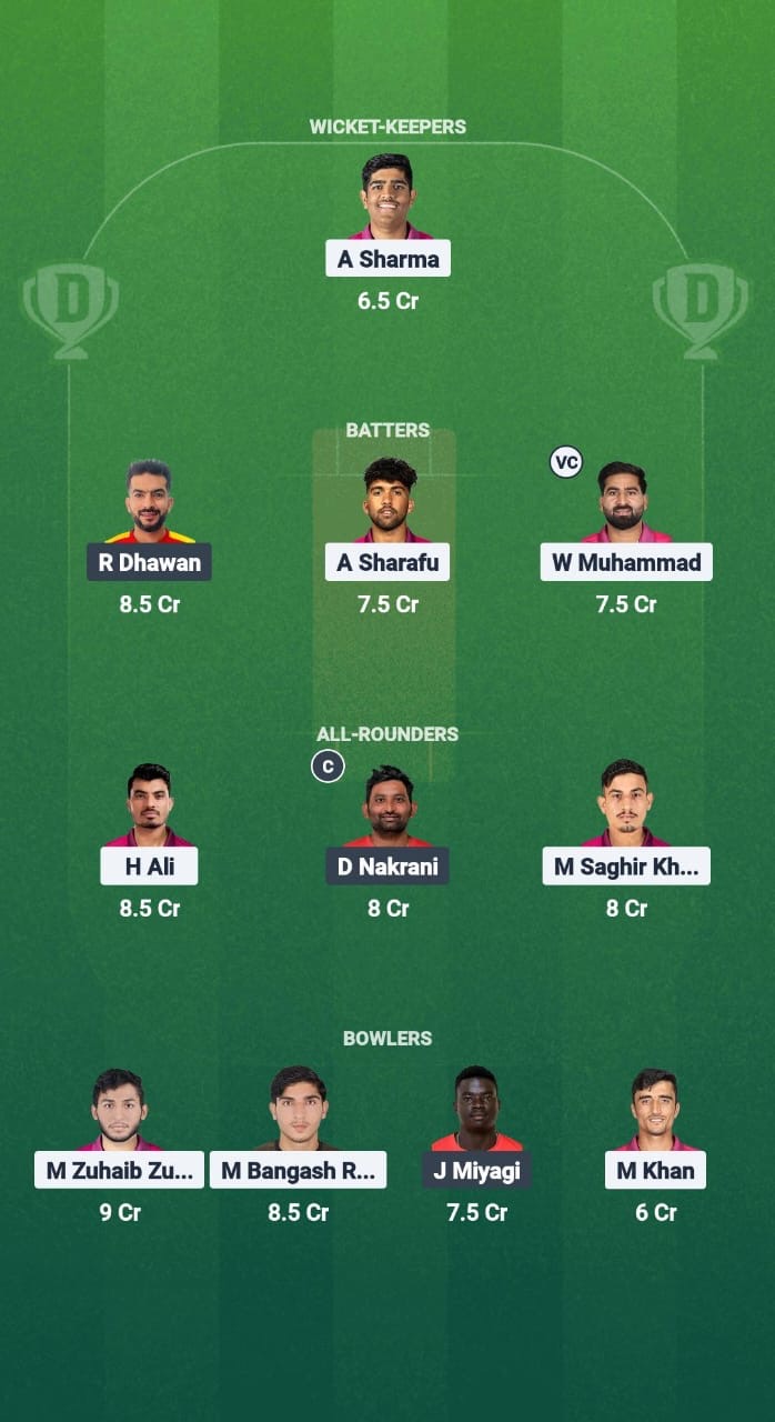 UAE vs UGA Dream11 Prediction Fantasy Cricket Tips Dream11 Team Pearl of Africa T20