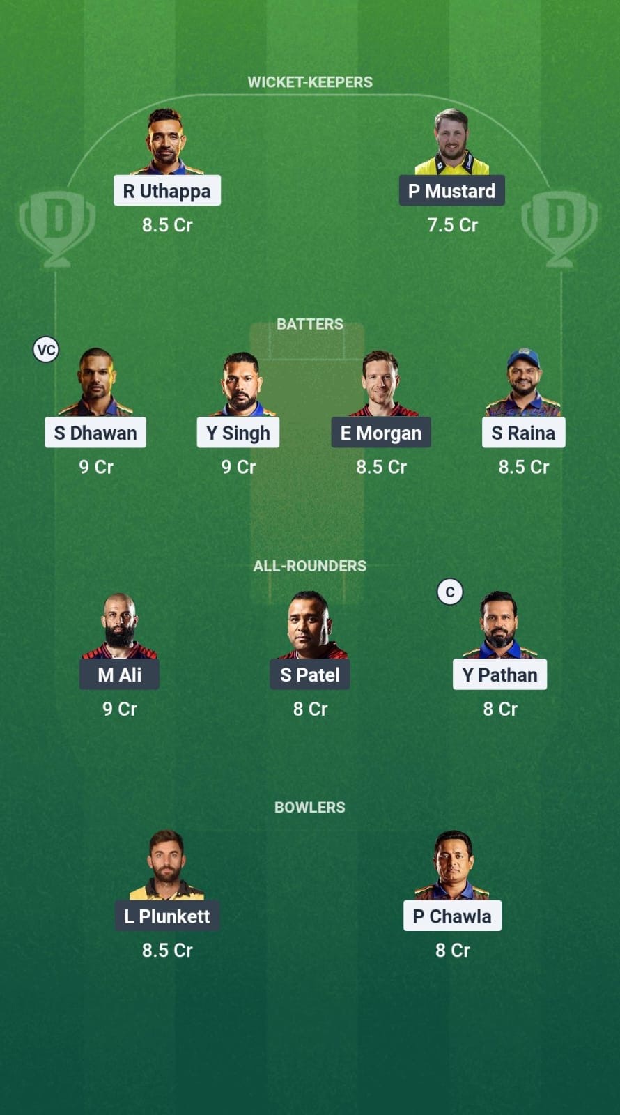 IAC vs EDC Dream11 Prediction Fantasy Cricket Tips Dream11 Team World Championship of Legends T20