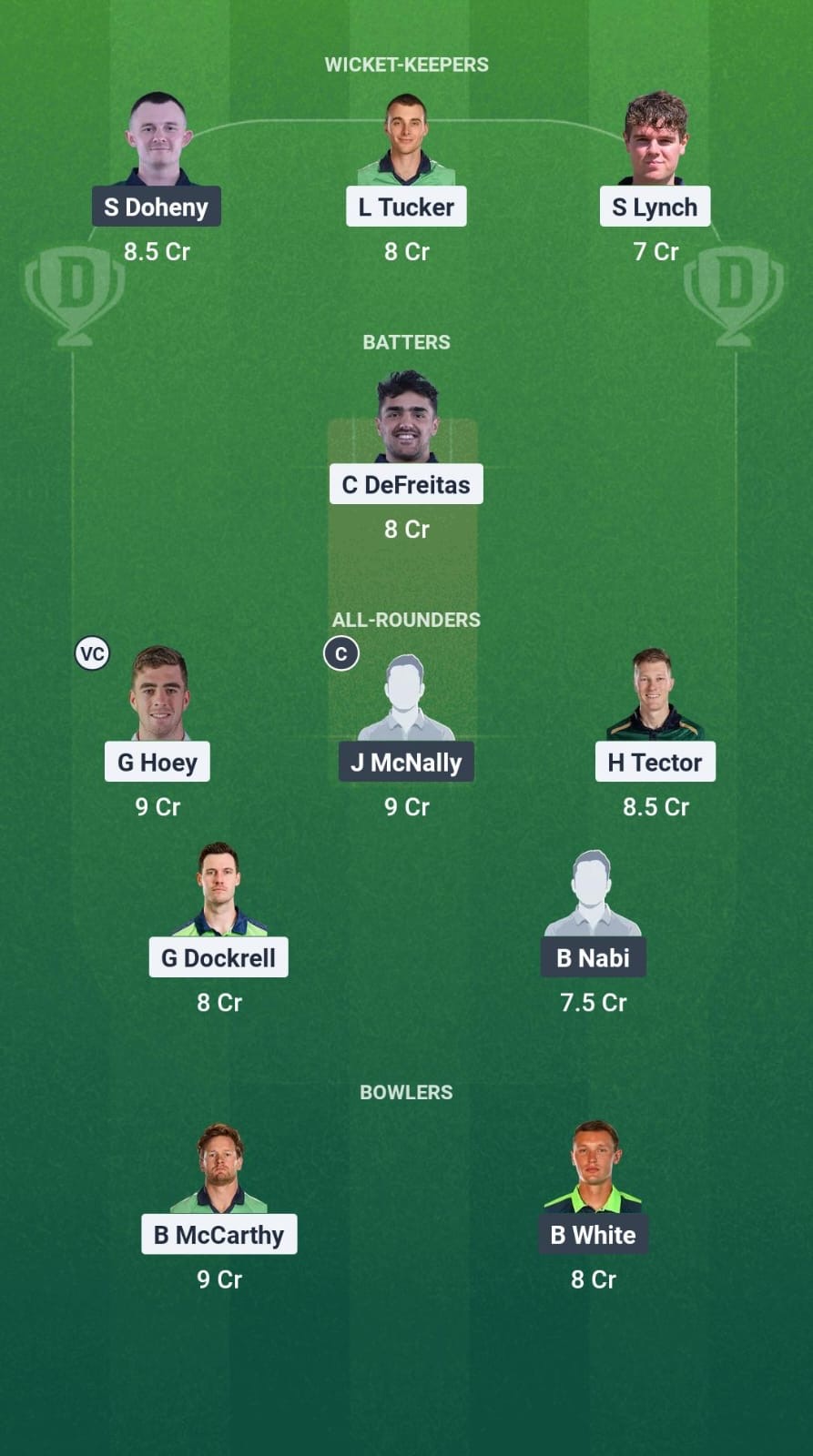 LLG vs MUR Dream11 Prediction Fantasy Cricket Tips Dream11 Team Ireland Inter Provincial Trophy T20