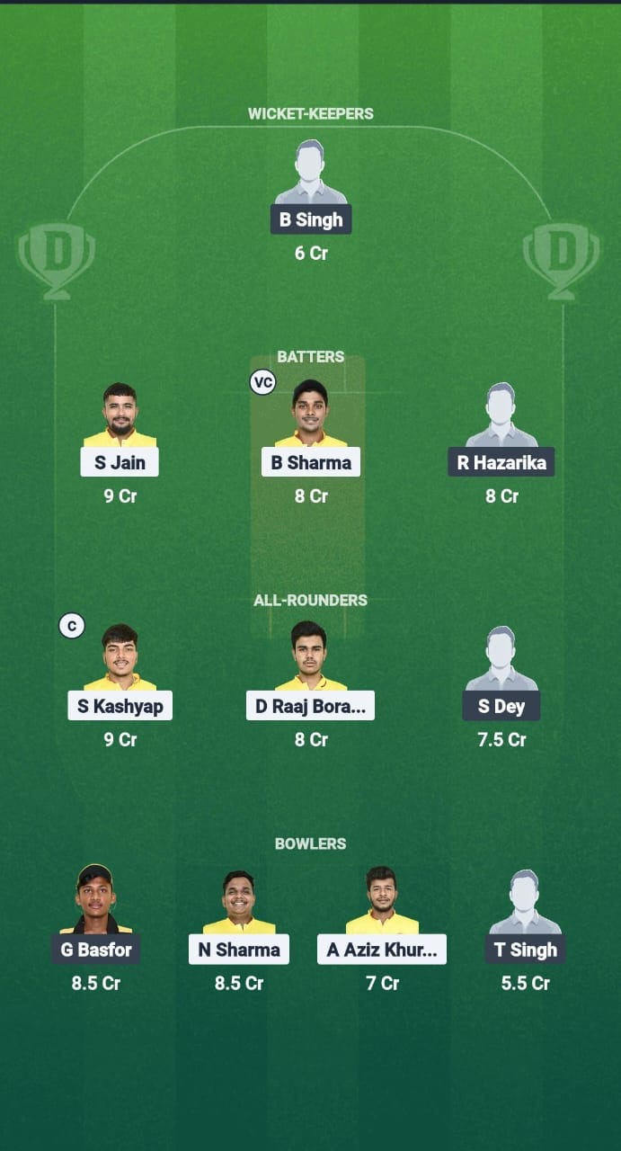 GTC vs CCC Dream11 Prediction Fantasy Cricket Tips Dream11 Team Assam T20 Summer Challenge Trophy