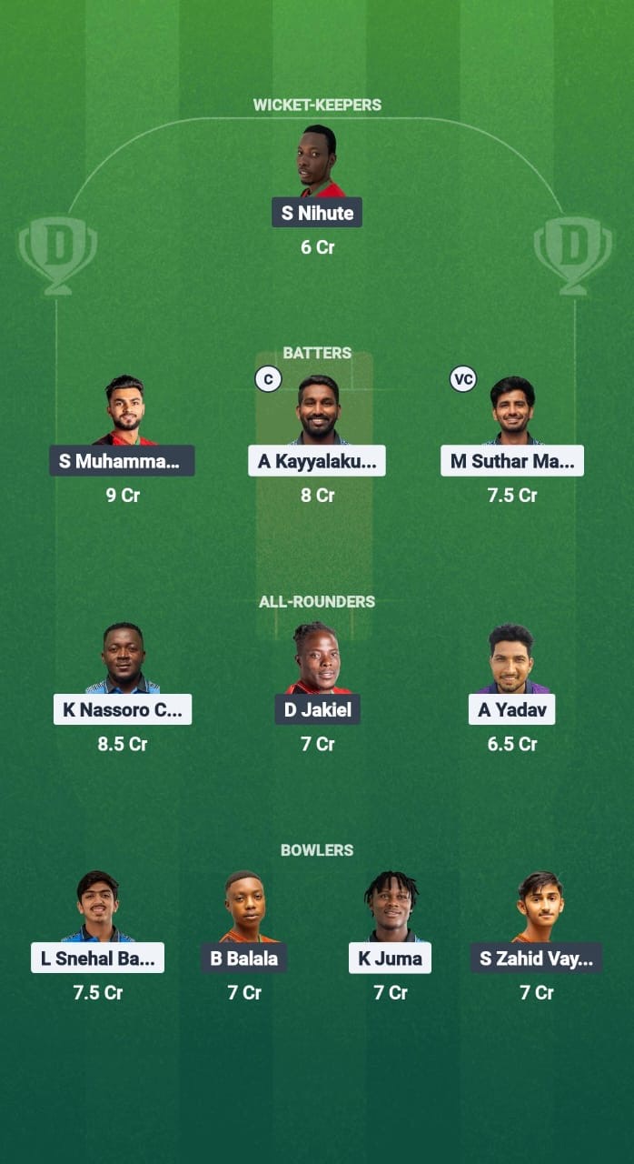 TAN vs MAW Dream11 Prediction Fantasy Cricket Tips Dream11 Team Quadrangular T20 Series in Malawi