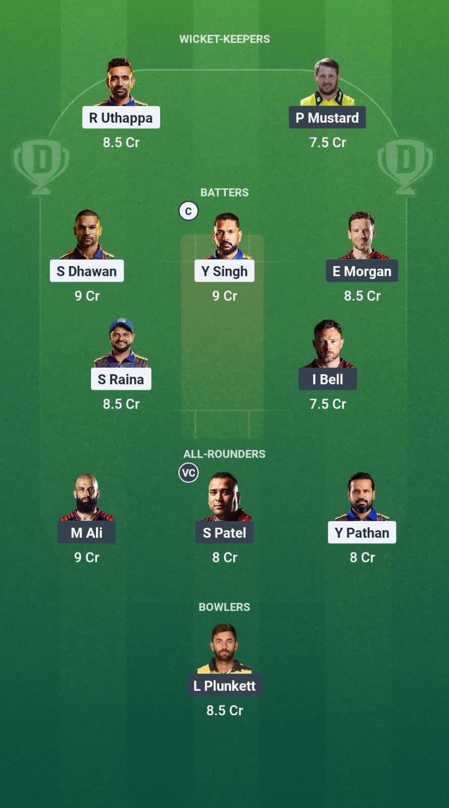 IAC vs EDC Dream11 Prediction Fantasy Cricket Tips Dream11 Team World Championship of Legends T20