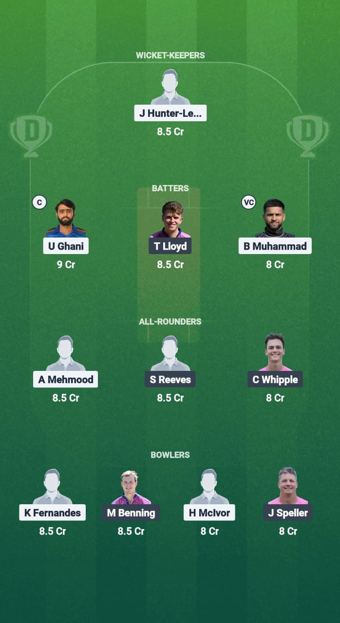 LCC vs WIM Dream11 Prediction Fantasy Cricket Tips Dream11 Team ECS T10 Wimbledon 2025