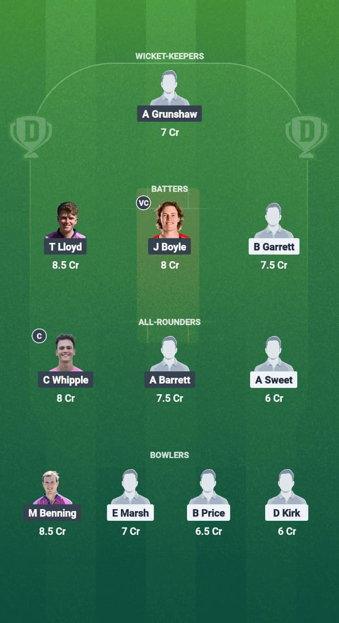 GFD vs WIM Dream11 Prediction Fantasy Cricket Tips Dream11 Team ECS T10 Wimbledon 2025