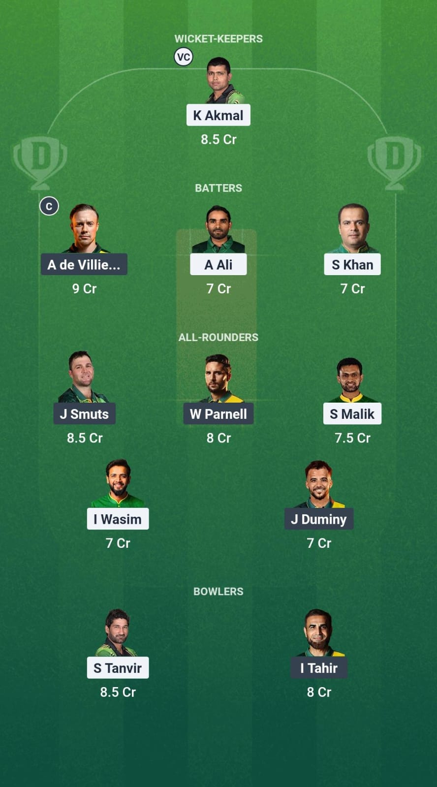 PAK-C vs SA-C Dream11 Prediction Fantasy Cricket Tips Dream11 Team World Championship of Legends T20 2025