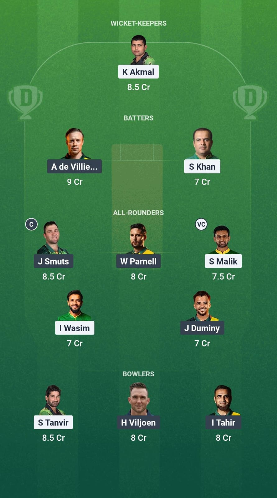PAK-C vs SA-C Dream11 Prediction Fantasy Cricket Tips Dream11 Team World Championship of Legends T20 2025