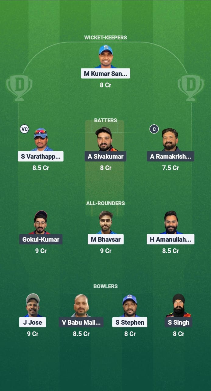 KRM vs BNC Dream11 Prediction Fantasy Cricket Tips Dream11 Team Kuwait T10 Summer League 2025