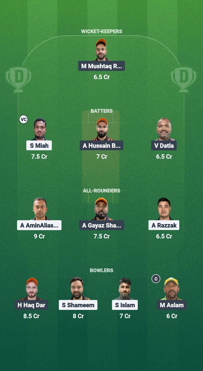 KGC vs JJ Dream11 Prediction Fantasy Cricket Tips Dream11 Team Kuwait T10 Summer League 2025