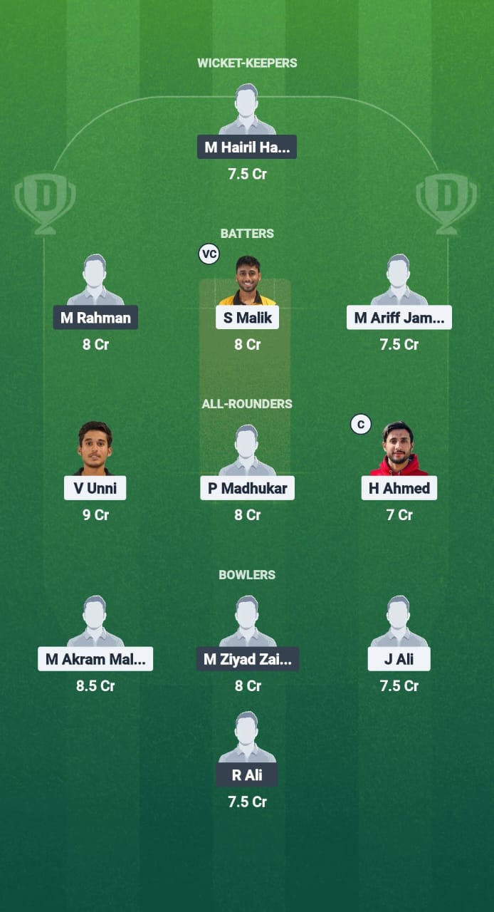 SEL vs KEL Dream11 Prediction Fantasy Cricket Tips Dream11 Team Malaysia T20 Championship 2025