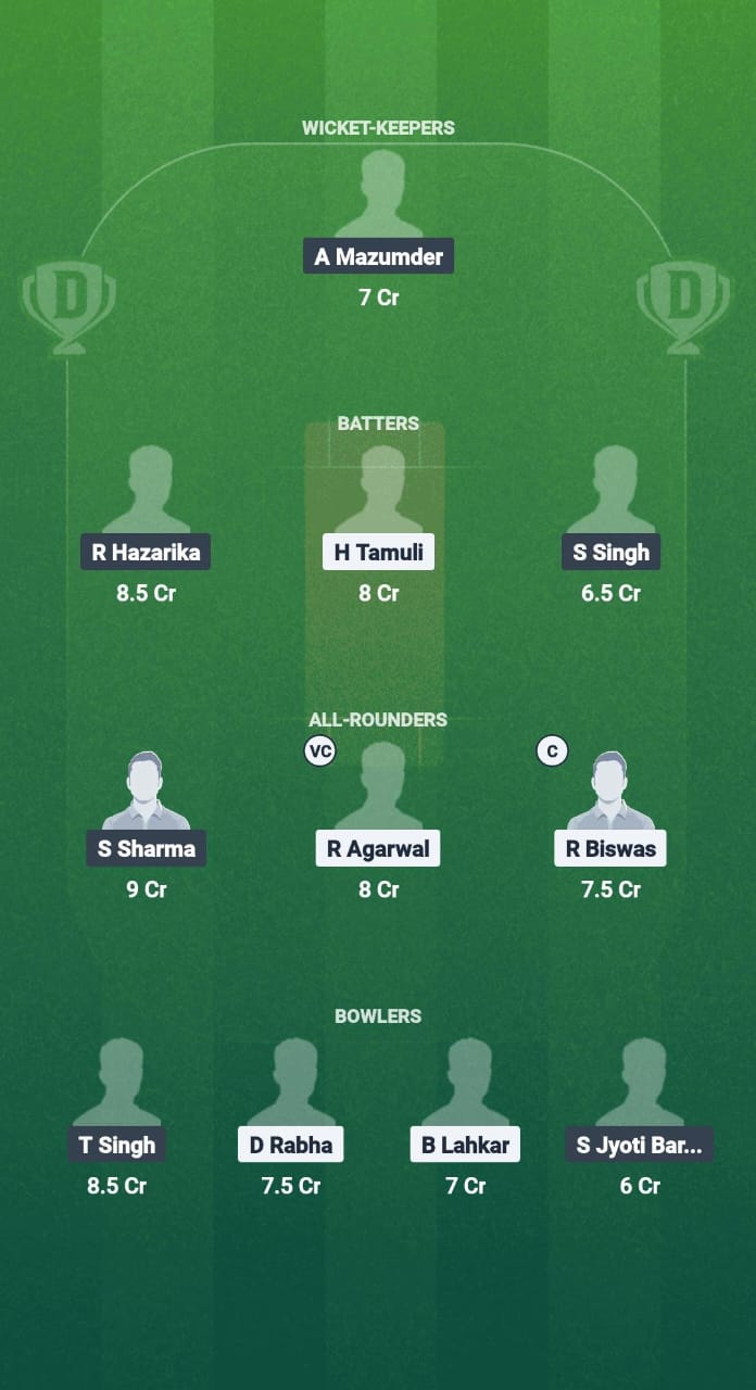 NBC vs CCC Dream11 Prediction Fantasy Cricket Tips Dream11 Team Guwahati T20 Spring Cup 2025