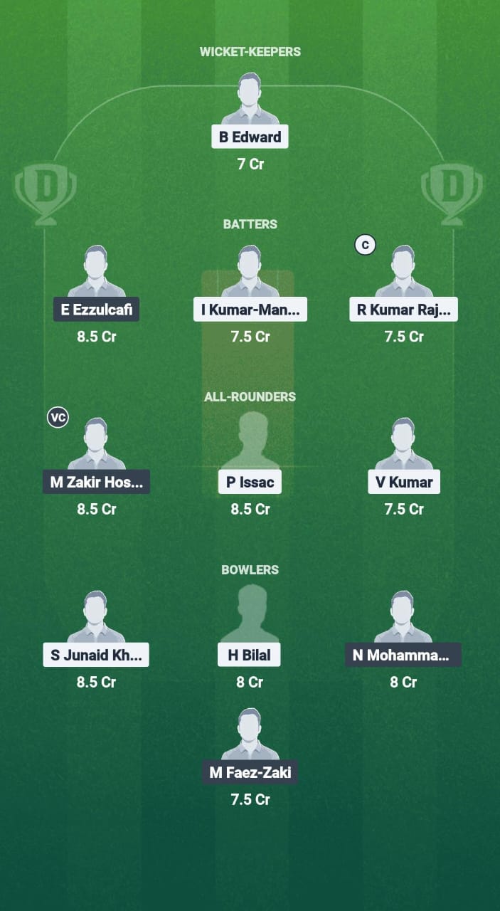 PEN vs PJY Dream11 Prediction Fantasy Cricket Tips Dream11 Team Malaysia T20 Championship 2025