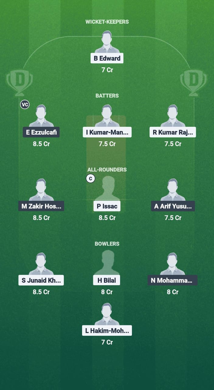 PEN vs PJY Dream11 Prediction Fantasy Cricket Tips Dream11 Team Malaysia T20 Championship 2025
