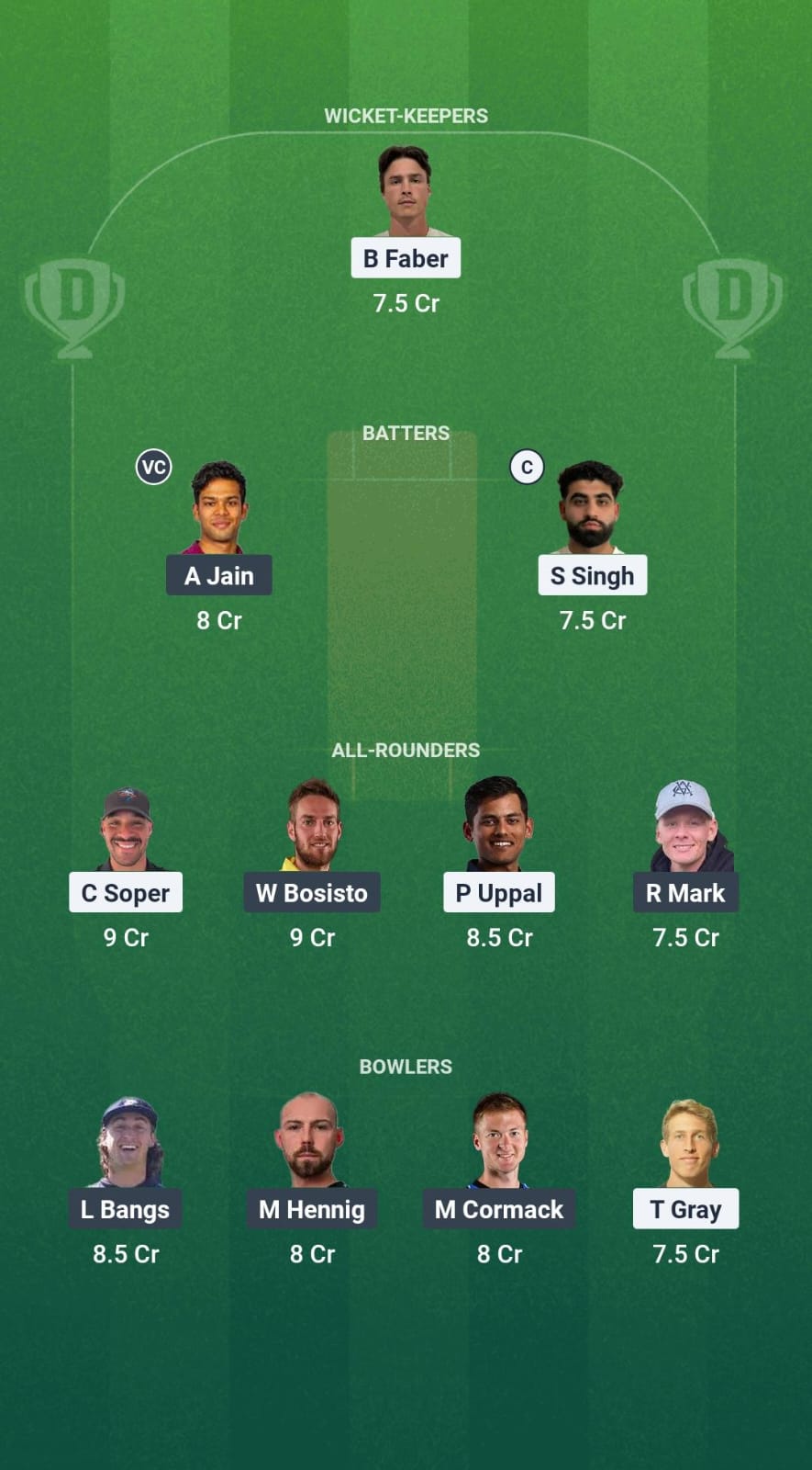 MAR vs RCS Dream11 Prediction Fantasy Cricket Tips Dream11 Team Mackay T20 2025 