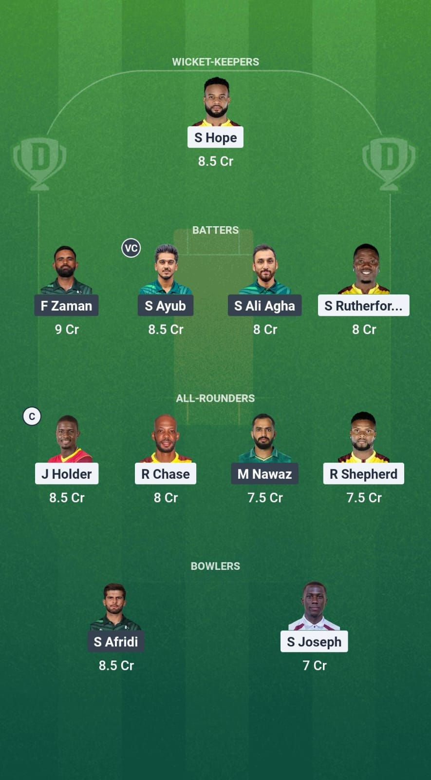 WI vs PAK Dream11 Prediction Fantasy Cricket Tips Dream11 Team Pakistan Tour of West Indies 2025