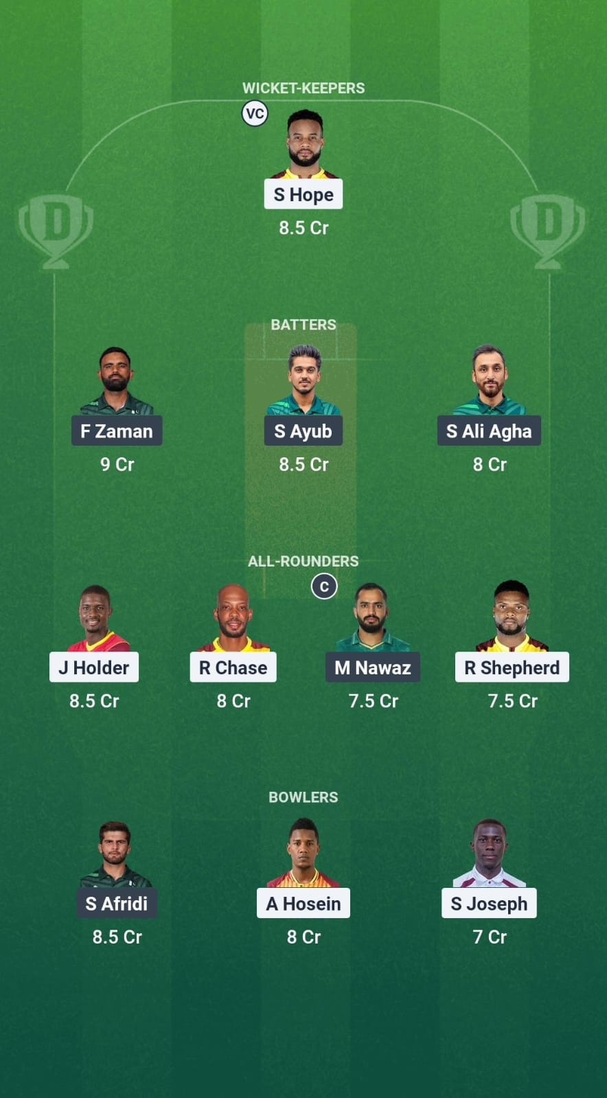 WI vs PAK Dream11 Prediction Fantasy Cricket Tips Dream11 Team Pakistan Tour of West Indies 2025