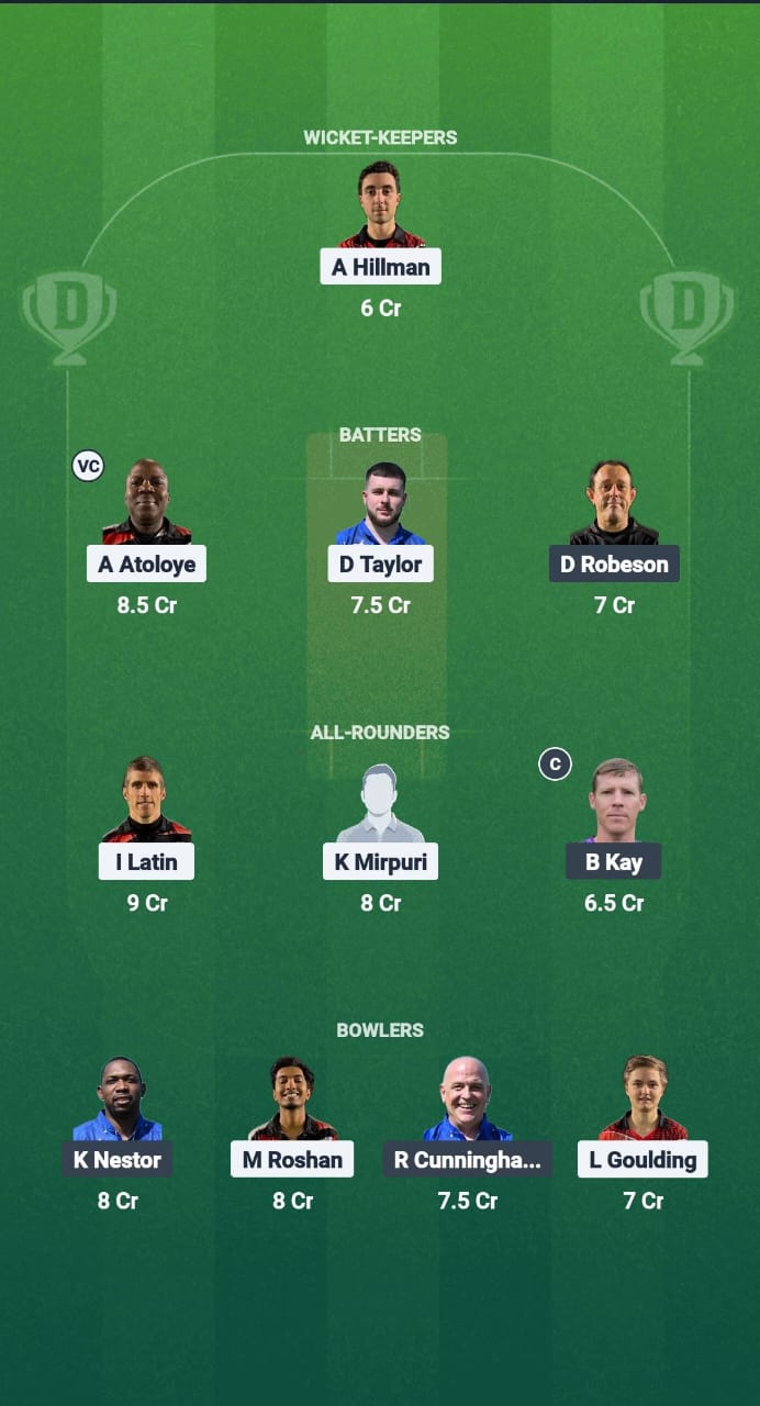 RGC vs PIR Dream11 Prediction Fantasy Cricket Tips Dream11 Team ECS T10 Gibraltar 2025