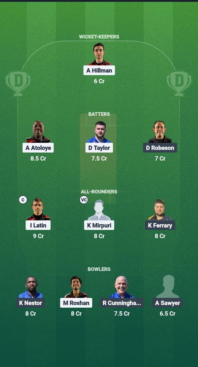 RGC vs PIR Dream11 Prediction Fantasy Cricket Tips Dream11 Team ECS T10 Gibraltar 2025