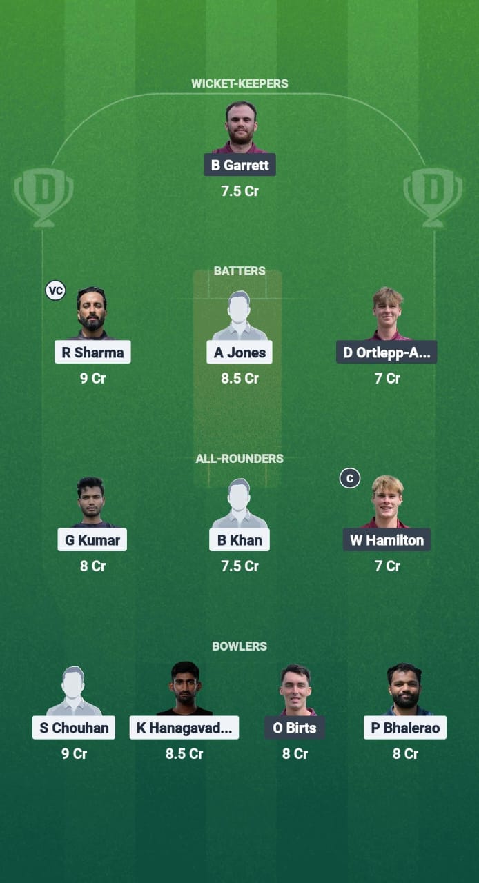 KSXI vs GFD Dream11 Prediction Fantasy Cricket Tips Dream11 Team ECS T10 Wimbledon 2025