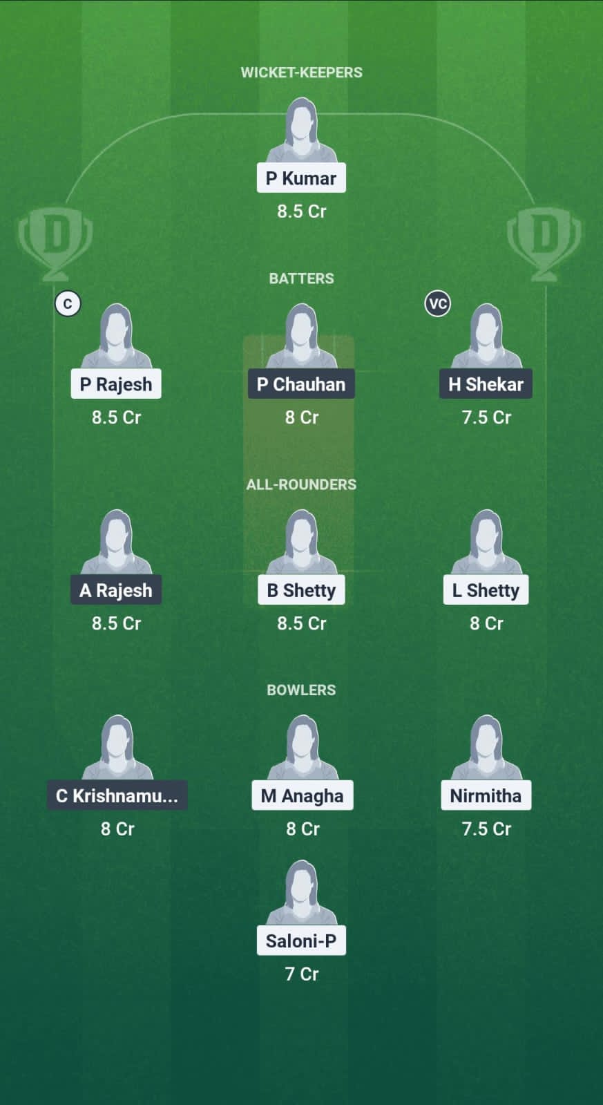 MD-W vs BB-W Dream11 Prediction Fantasy Cricket Tips Dream11 Team Karnataka Womens T20 Maharani Trophy