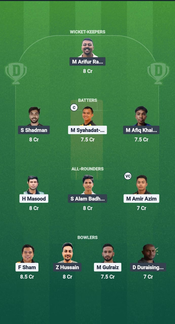 JOH vs MLC Dream11 Prediction Fantasy Cricket Tips Dream11 Team Malaysia T20 Championship 2025