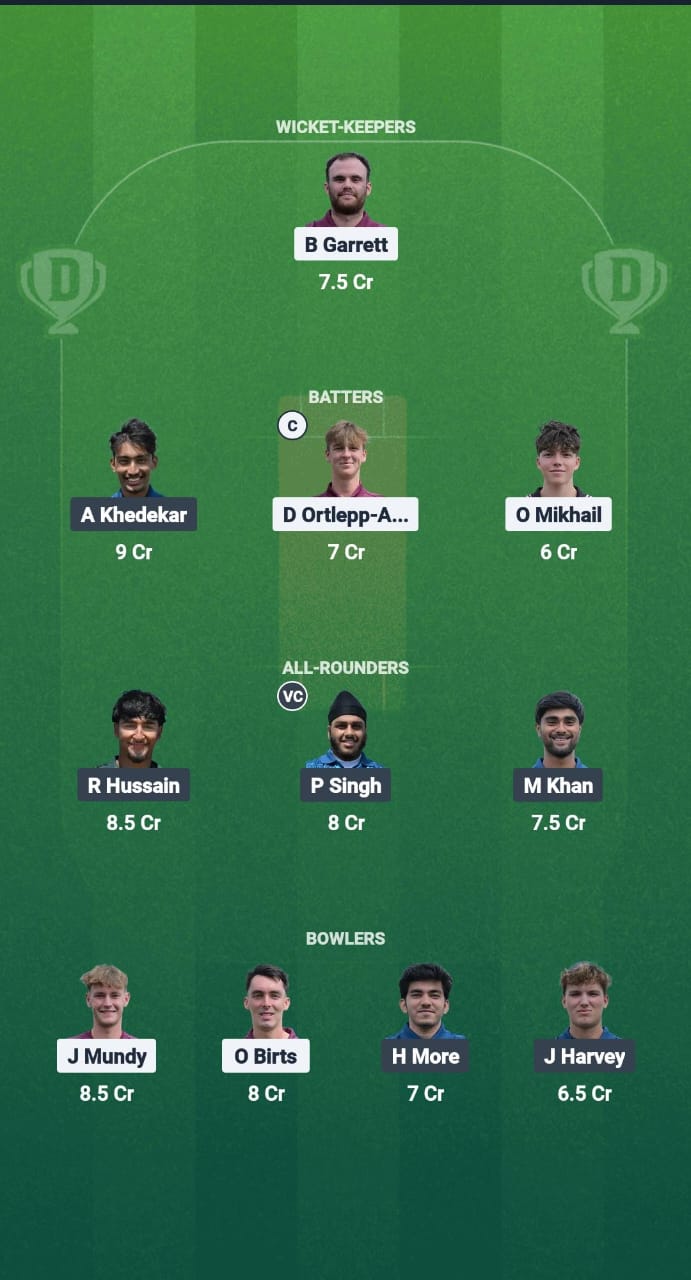 GFD vs CFS Dream11 Prediction Fantasy Cricket Tips Dream11 Team ECS T10 Wimbledon 2025