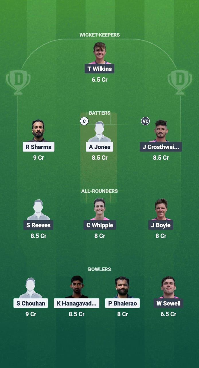 KSXI vs WIM Dream11 Prediction Fantasy Cricket Tips Dream11 Team ECS T10 Wimbledon 2025