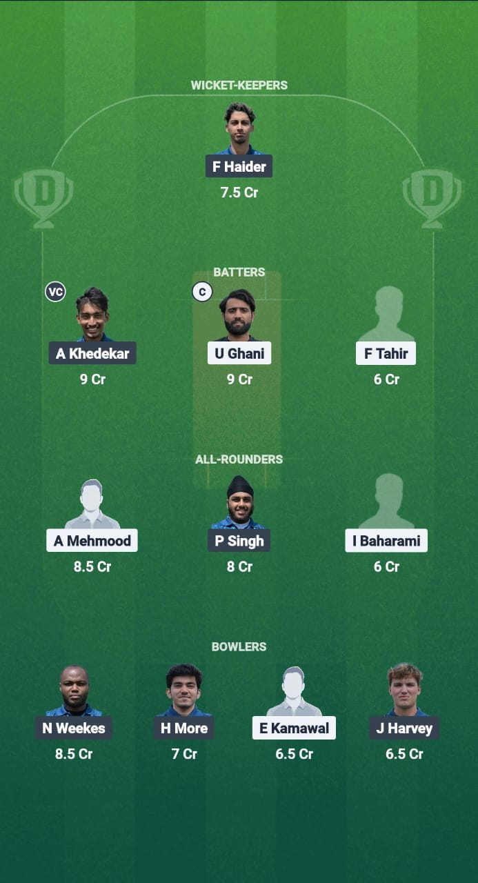 LCC vs CFS Dream11 Prediction Fantasy Cricket Tips Dream11 Team ECS T10 Wimbledon 2025
