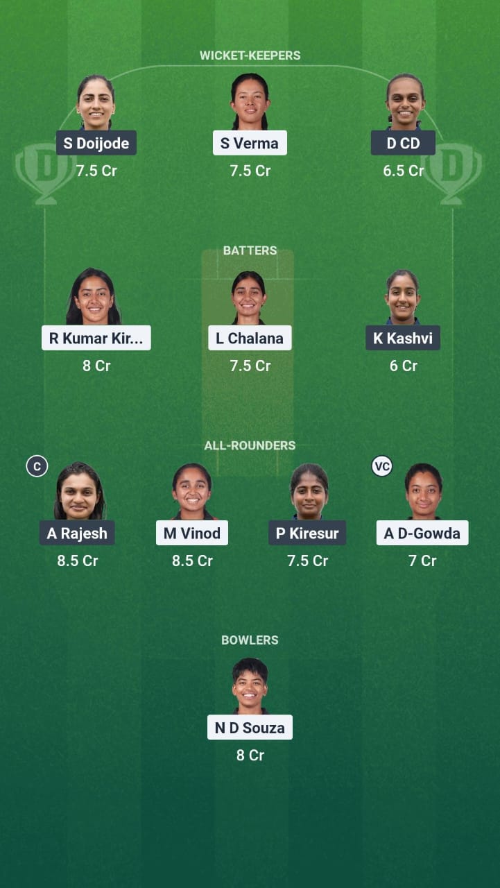 SL-W vs BB-W Dream11 Prediction Fantasy Cricket Tips Dream11 Team Karnataka Womens T20 Maharani Trophy 2025