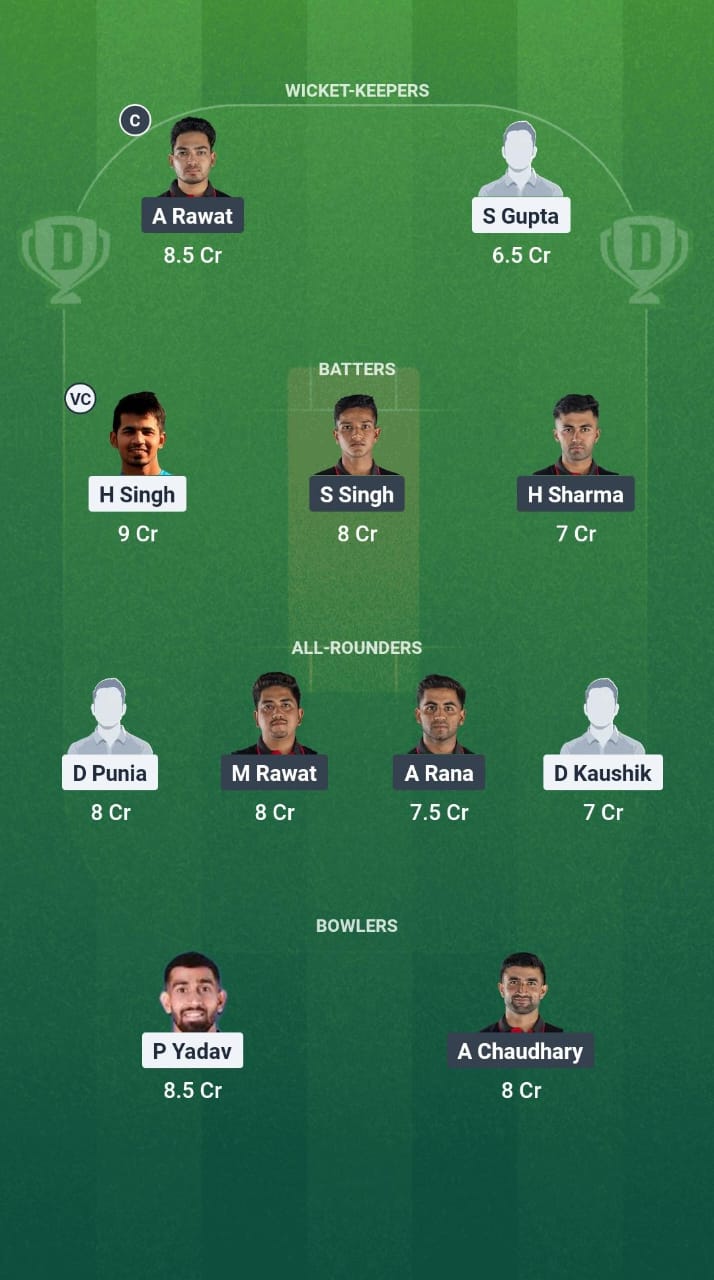 NDT vs EDR Dream11 Prediction Fantasy Cricket Tips Dream11 Team Delhi T20 Premier League 2025
