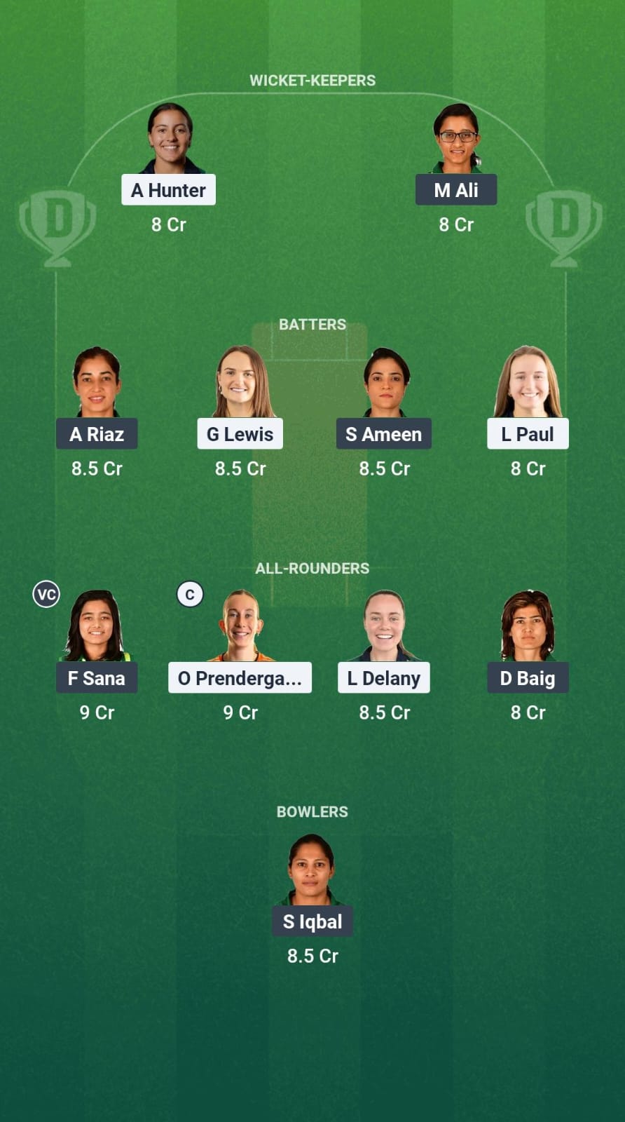 IR-W vs PK-W Dream11 Prediction Fantasy Cricket Tips Dream11 Team Pakistan Women Tour of Ireland 2025 