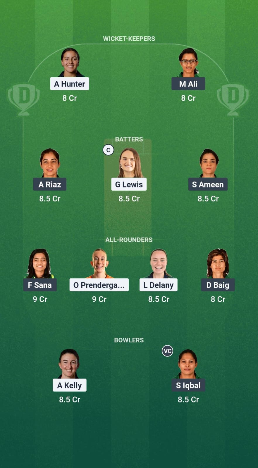 IR-W vs PK-W Dream11 Prediction Fantasy Cricket Tips Dream11 Team Pakistan Women Tour of Ireland 2025
