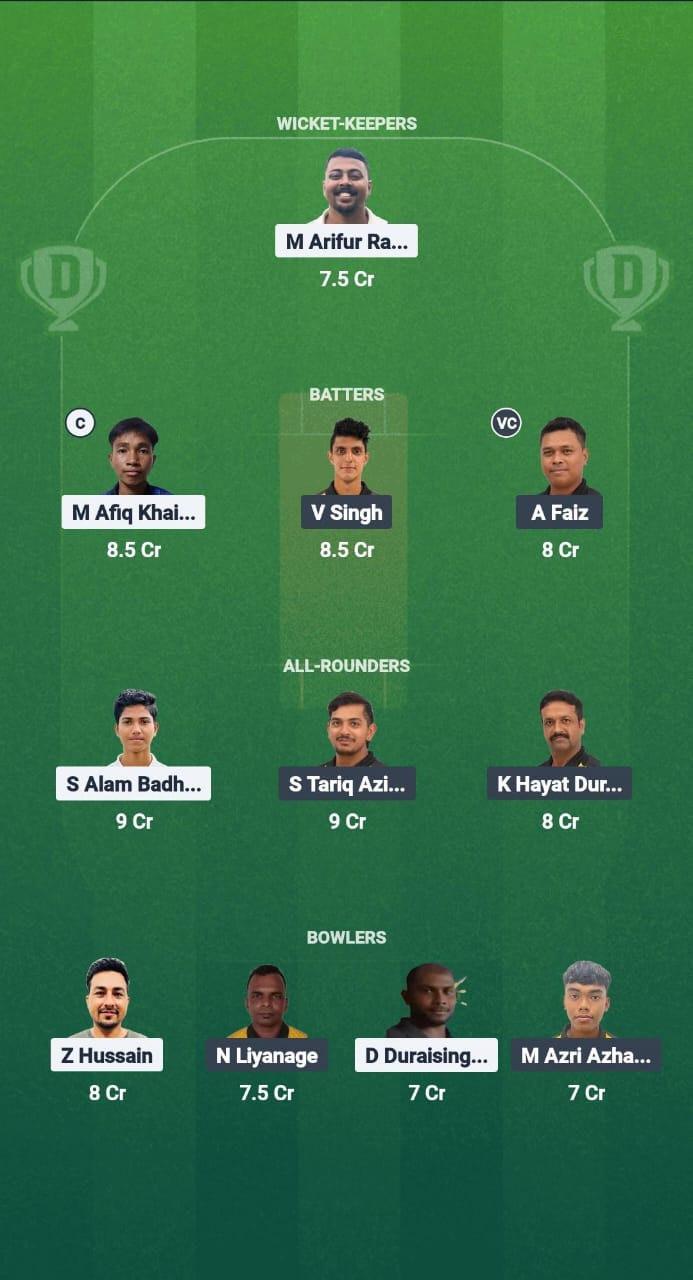 MLC vs KL Dream11 Prediction Fantasy Cricket Tips Dream11 Team Malaysia T20 Championship 2025