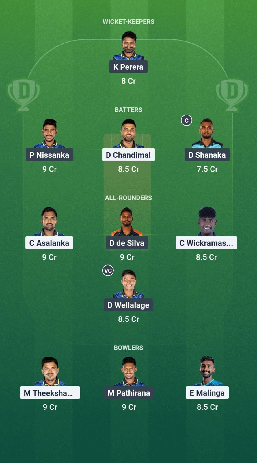 SLGY vs SLBL Dream11 Prediction Fantasy Cricket Tips Dream11 Team Sri Lanka T20 League 2025