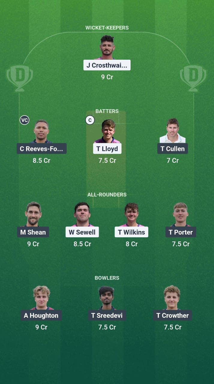 WIM vs EM Dream11 Prediction Fantasy Cricket Tips Dream11 Team ECS T10 Wimbledon 2025