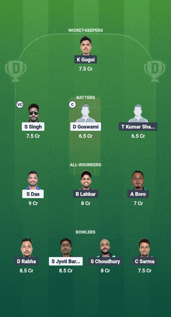 CCC vs NBC Dream11 Prediction Fantasy Cricket Tips Dream11 Team Guwahati T20 Spring Cup 2025