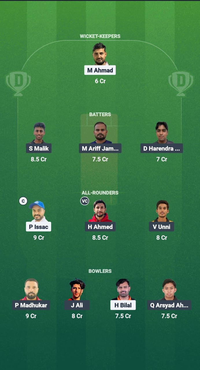 PEN vs SEL Dream11 Prediction Fantasy Cricket Tips Dream11 Team Malaysia T20 Championship 2025