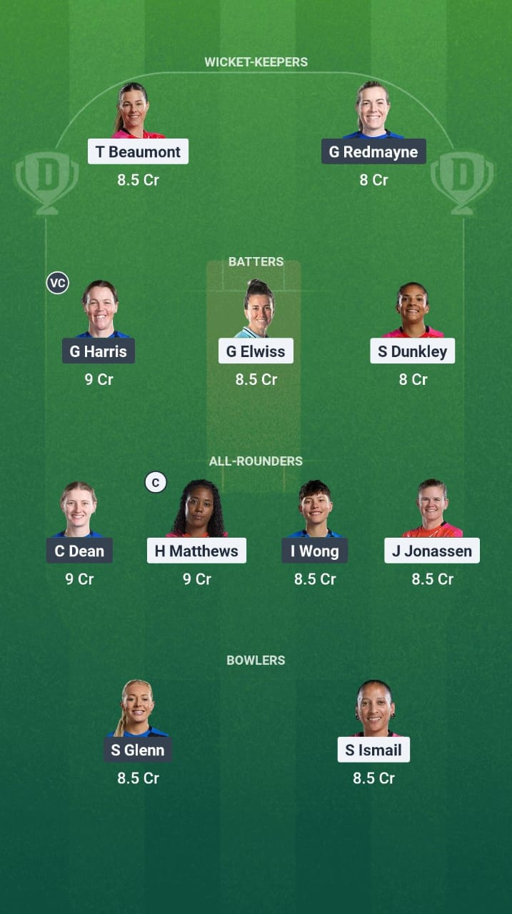 WEF-W vs LNS-W Dream11 Prediction Fantasy Cricket Tips Dream11 Team The Hundred Women 2025