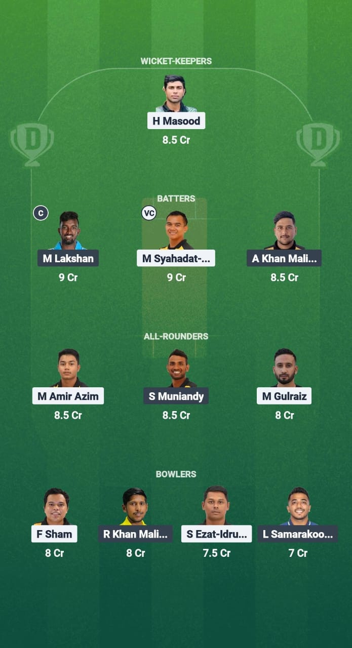 JOH vs PER Dream11 Prediction Fantasy Cricket Tips Dream11 Team Malaysia T20 Championship 2025