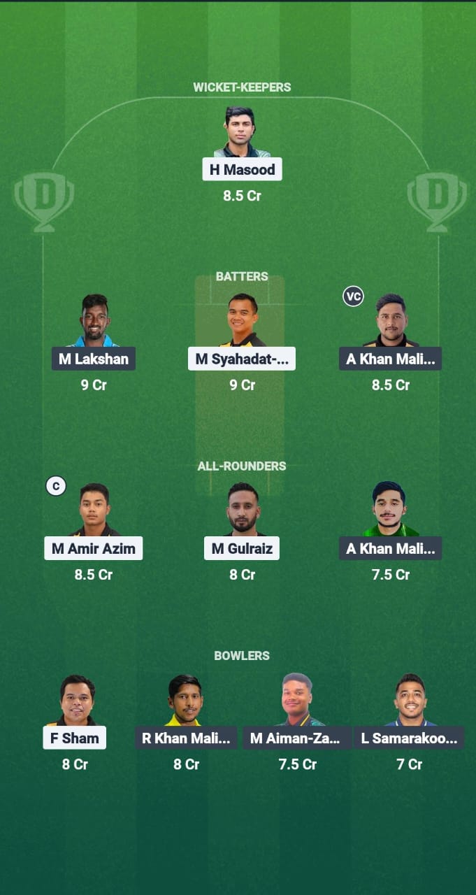JOH vs PER Dream11 Prediction Fantasy Cricket Tips Dream11 Team Malaysia T20 Championship 2025