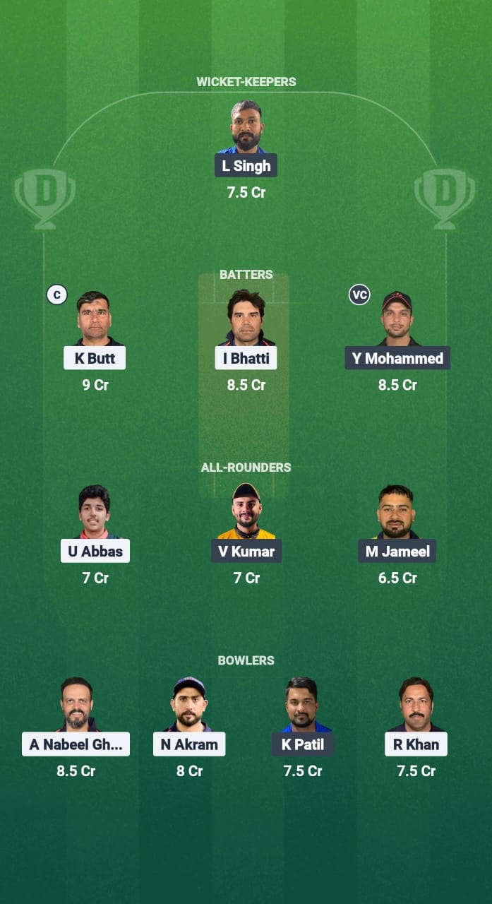 TRN vs SBS Dream11 Prediction Fantasy Cricket Tips Dream11 Team Kuwait T10 Summer League 2025