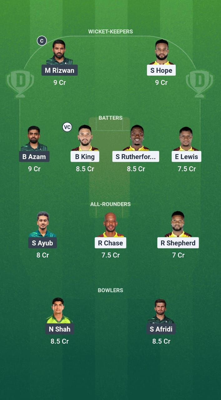 WI vs PAK Dream11 Prediction Fantasy Cricket Tips Dream11 Team Pakistan Tour of West Indies 2025
