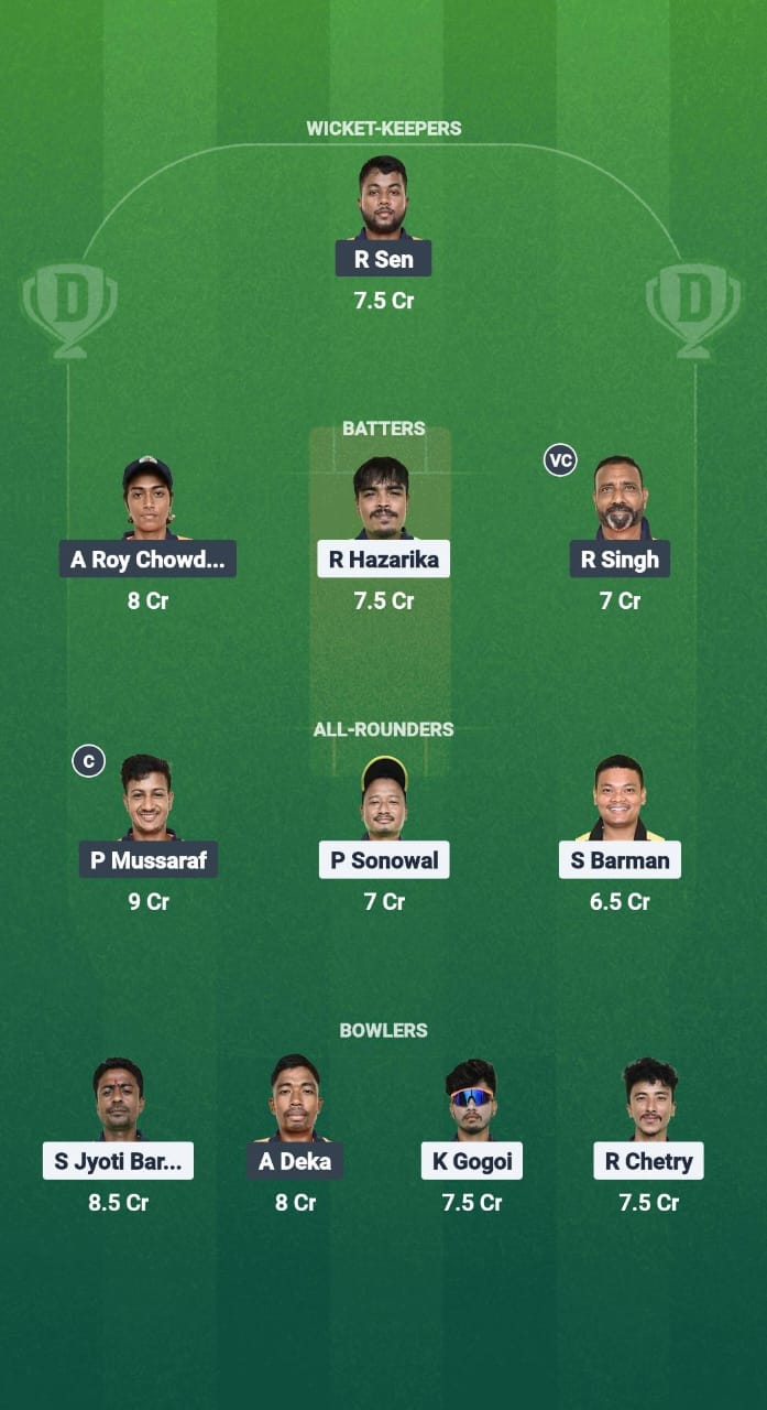 CCC vs NYC Dream11 Prediction Fantasy Cricket Tips Dream11 Team Guwahati T20 Spring Cup 2025
