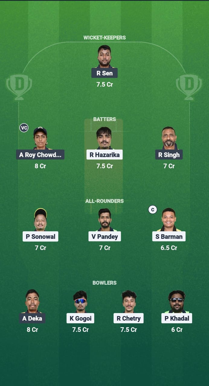 CCC vs NYC Dream11 Prediction Fantasy Cricket Tips Dream11 Team Guwahati T20 Spring Cup 2025