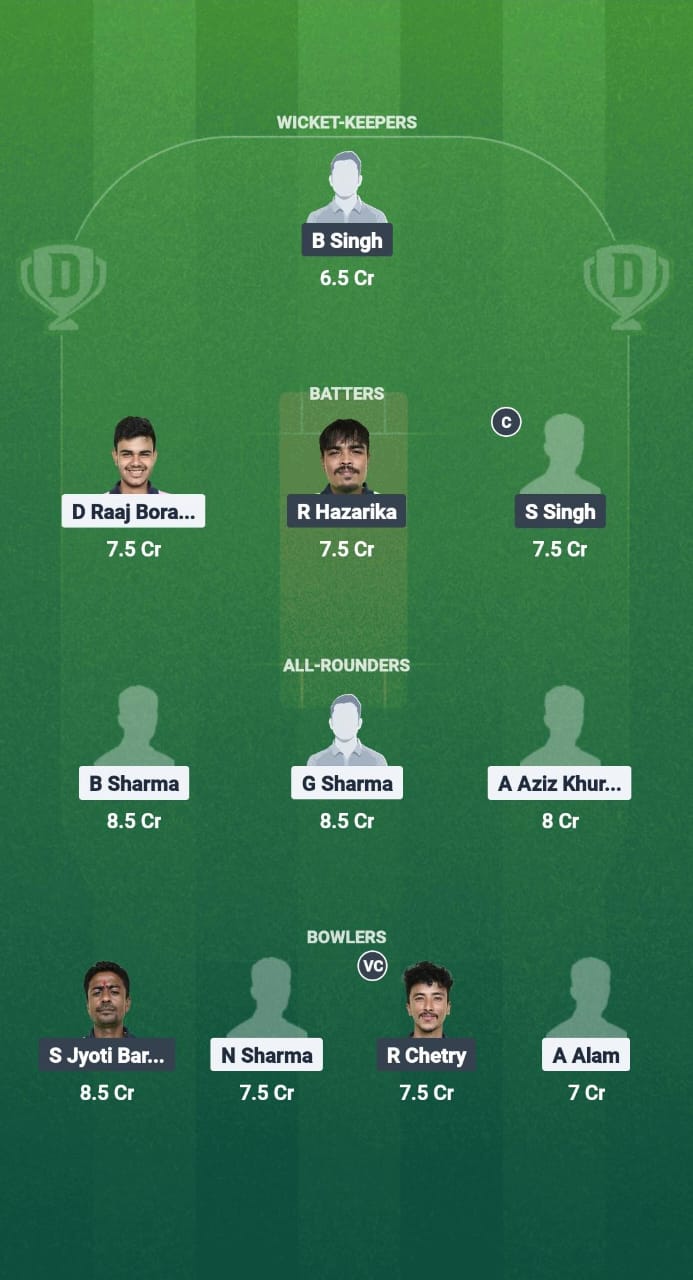 GTC vs CCC Dream11 Prediction Fantasy Cricket Tips Dream11 Team Guwahati T20 Spring Cup 2025