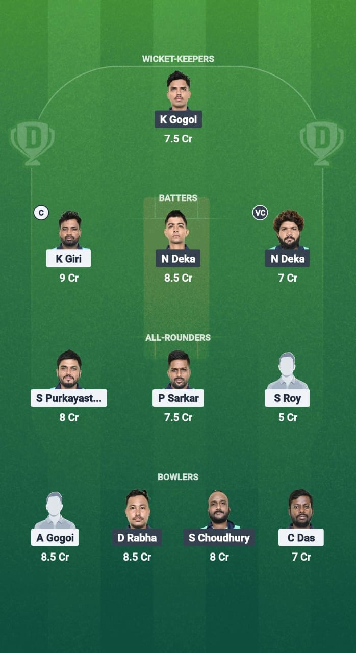 BCC vs NBC Dream11 Prediction Fantasy Cricket Tips Dream11 Team Guwahati T20 Spring Cup 2025