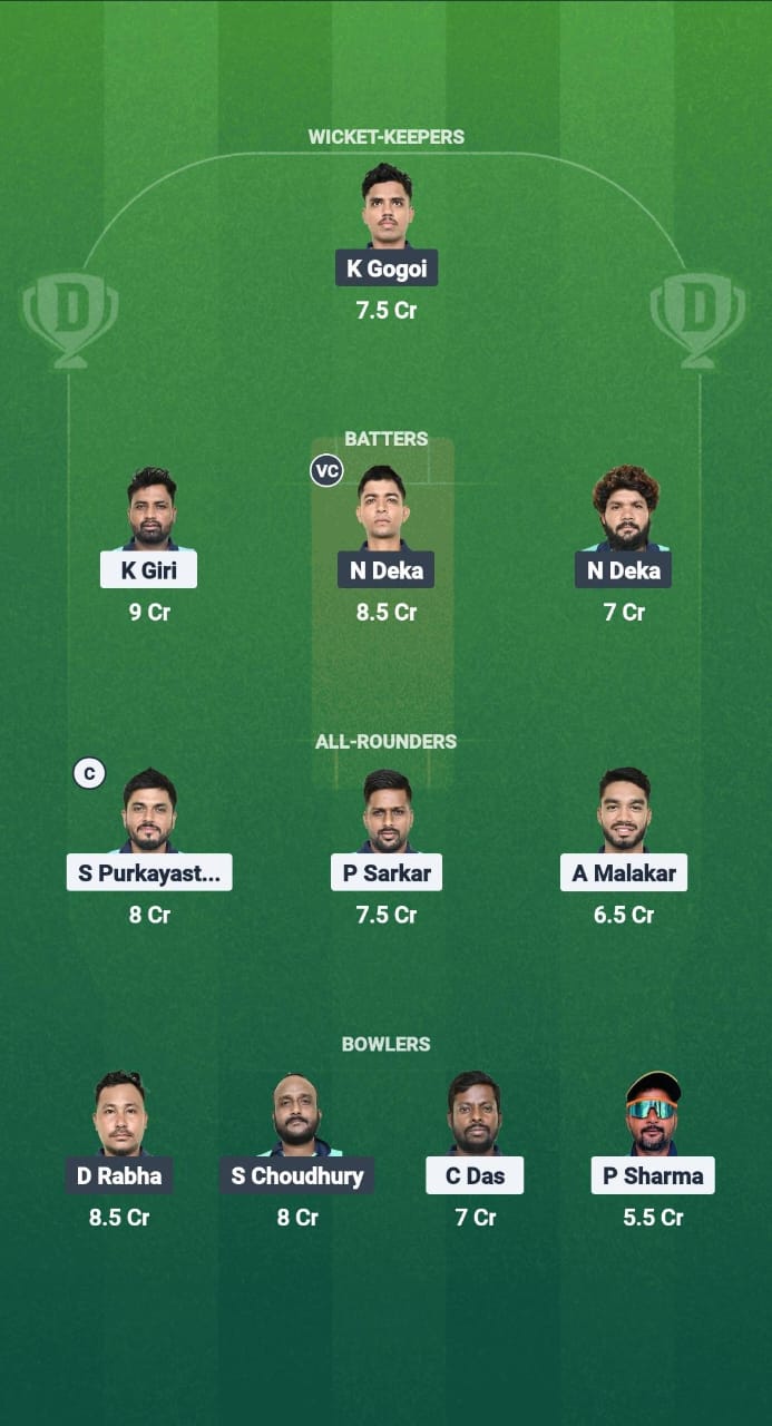 BCC vs NBC Dream11 Prediction Fantasy Cricket Tips Dream11 Team Guwahati T20 Spring Cup 2025